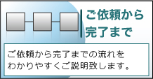 ご依頼から完了まで